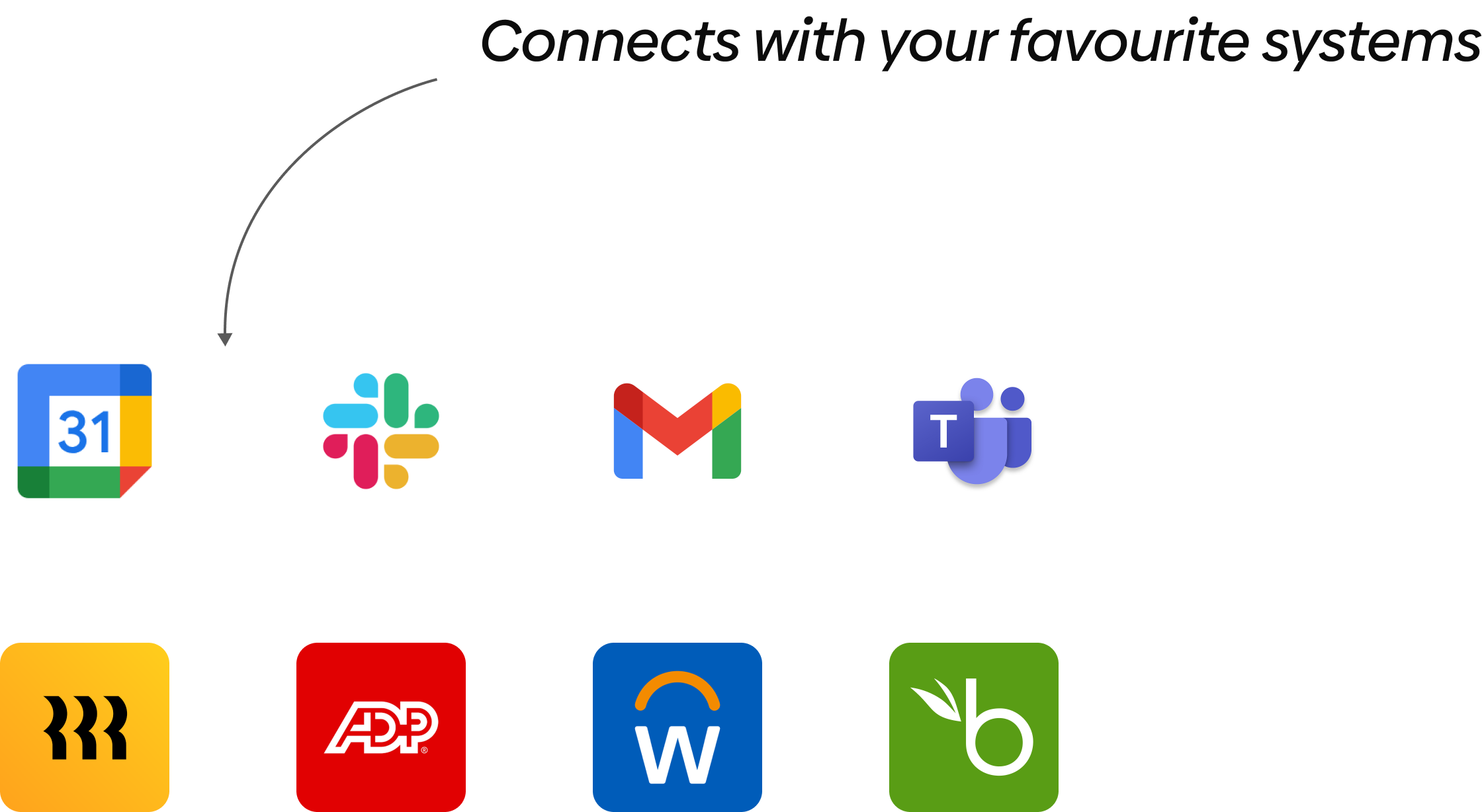 Enterprise Wellbeing Program