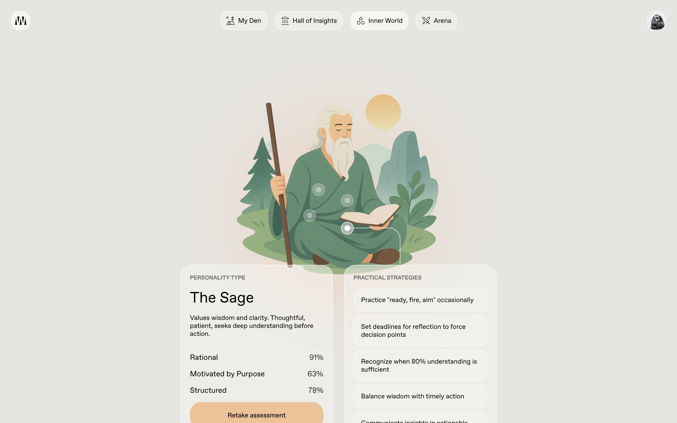 Inner world personality types